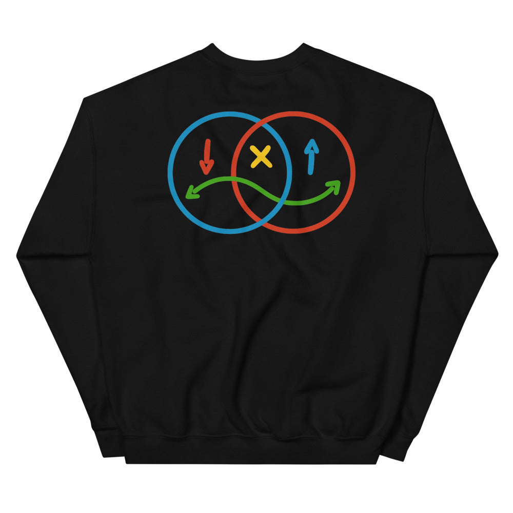 Emotional Rollercoasters "Kindergarten" (Crewneck)