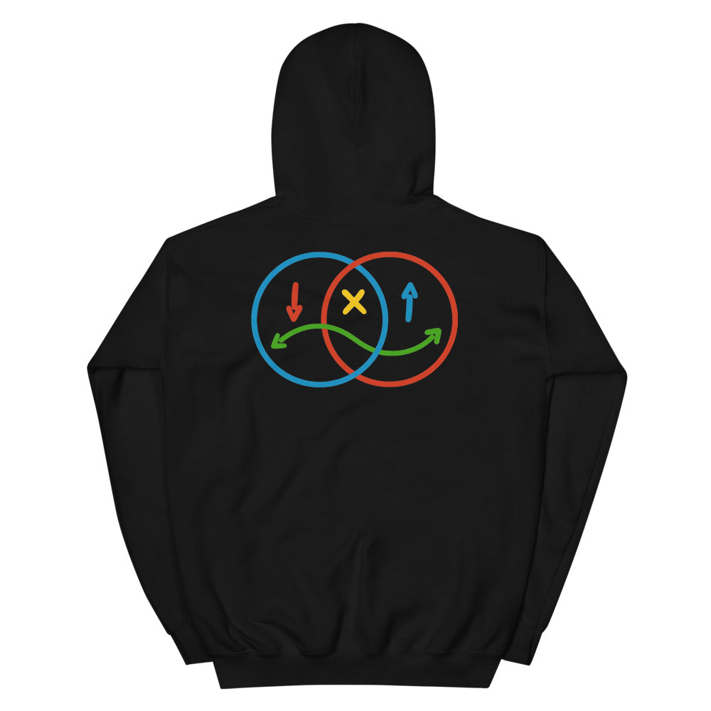 Emotional Rollercoasters "Kindergarten" (Hoodie)